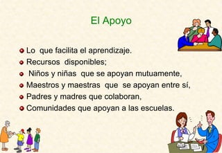 El Apoyo

Lo que facilita el aprendizaje.
Recursos disponibles;
Niños y niñas que se apoyan mutuamente,
Maestros y maestras que se apoyan entre sí,
Padres y madres que colaboran,
Comunidades que apoyan a las escuelas.
 