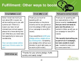 29
Fulfillment: Other ways to boost
SMS follow up
Email before a call Email after a call Refusal/no contact emails
Thank you so much for
speaking with our
representative on the phone
recently and for your generous
one-time pledge of $50 as part
of our campaign to save [fill in
cause].
If you would like to fulfill your
pledge online, simply do so
by clicking here. Completing
your pledge online will put your
donation to work right away, as
we work to [fill in work].
Since I know how much you
care about [fill in cause], we
will be reaching out to you with
a phone call. If there is a
reason you have not yet
renewed your annual support,
please let us know during that
call. Otherwise, you make take
that opportunity to renew your
membership.
Your can also renew online
right now if that’s easier for
you.
Thank you for speaking with
our representative on the
phone recently. I understand
that you were not ready to
give over the phone, but
wanted to follow up with you on
our campaign to save [fill in
cause].
“We recently tried calling you
as part of our X campaign,
but were unable to reach
you. I wanted to make sure
you were aware that…”
“Thanks for your phone pledge. Fulfill
quickly and easily today!”
 