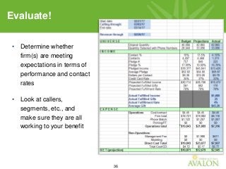 36
Evaluate!
• Determine whether
firm(s) are meeting
expectations in terms of
performance and contact
rates
• Look at callers,
segments, etc., and
make sure they are all
working to your benefit
 