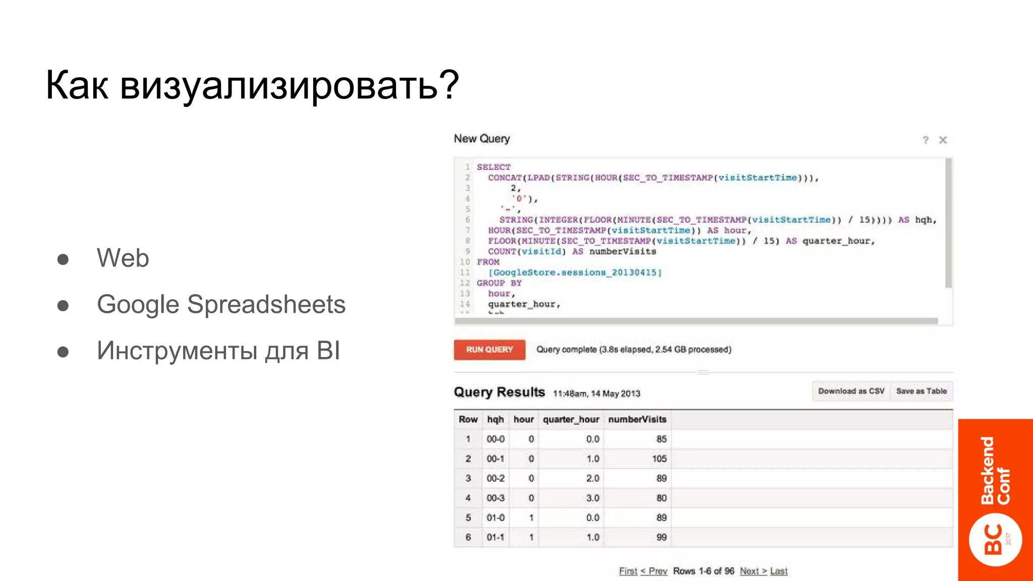 Как визуализировать?
● Web
● Google Spreadsheets
● Инструменты для BI
 