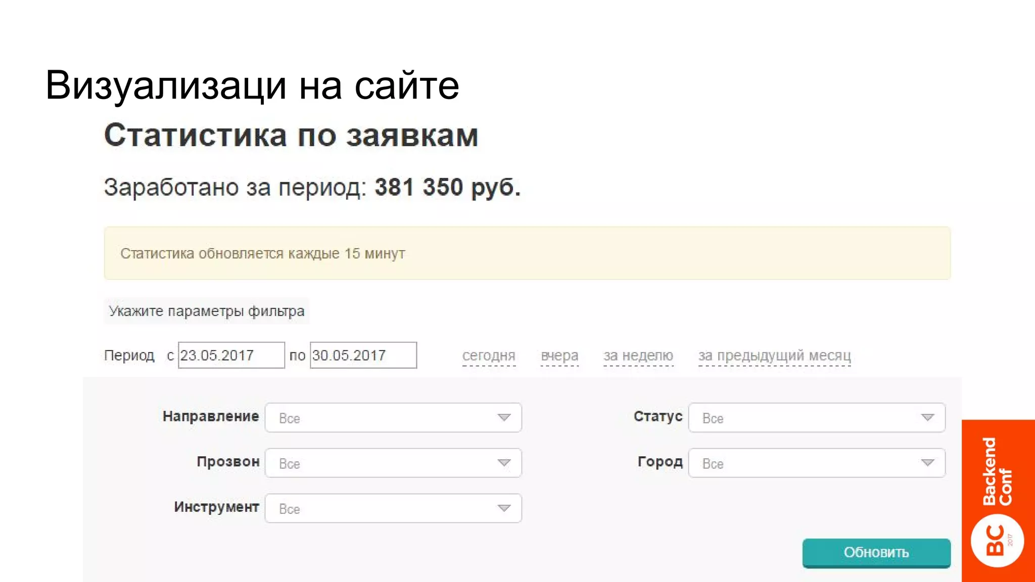 Визуализаци на сайте
 