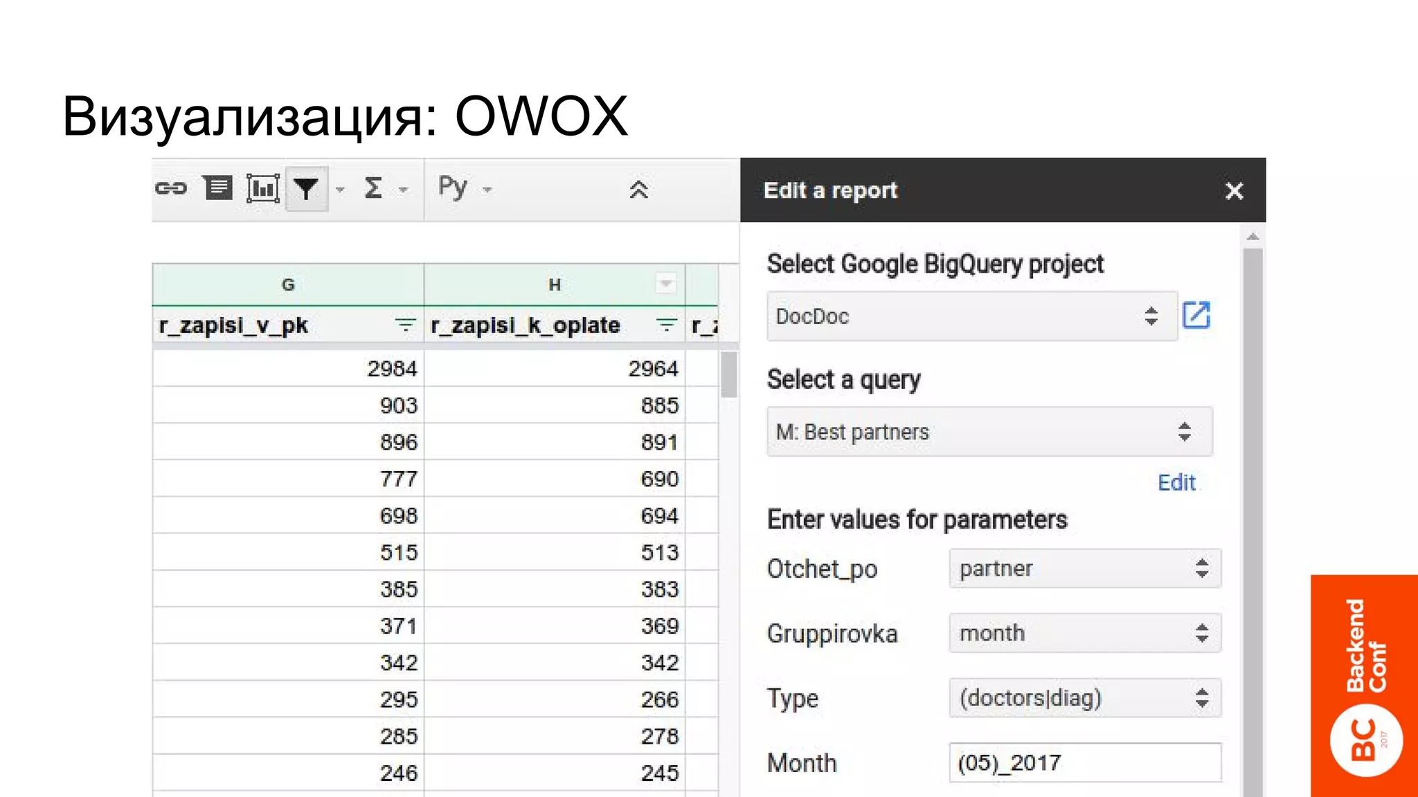 Визуализация: OWOX
 