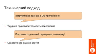 Технический подход
➖ Ухудшит производительность приложения
➖ Скорости всё ещё не хватит
Загрузим все данные в DB приложения!
Поставим отдельный сервер под аналитику!
 