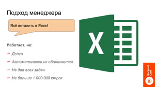 Подход менеджера
Работает, но:
➖ Долго
➖ Автоматически не обновляется
➖ Не для всех задач
➖ Не больше 1 000 000 строк
Всё вставить в Excel
 