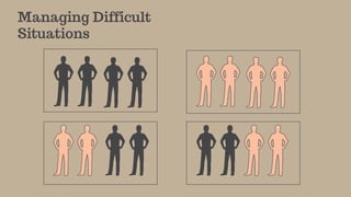 Managing Difficult
Situations
 
