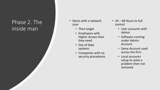 Phase 2. The
inside man
• Starts with a network
scan
• Then target
• Employees with
Higher Access than
they need
• Out of Date
systems
• Companies with no
security procedures
• 24 – 48 Hours to full
control
• User accounts with
Admin
• Software running
under Admin
Account
• Same Account used
across the firm
• Local accounts
setup to solve a
problem then not
removed
 