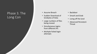 Phase 3. The
Long Con
• Assume Breach
• Sudden Download of
terabytes of Data
• Large numbers of files
being moved
• Simultaneous logins
from different IPs
• Multiple Failed login
attempts
• Backdoor
• Smash and Grab
• Living off the land
• Advanced Persistent
Threat
 