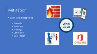 Mitigation
• Can’t stop it happening
• Firewalls
• Anti Virus
• Training
• Office 365
• Dual Factor
 