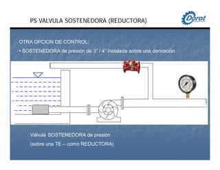 OTRA OPCION DE CONTROL:
• SOSTENEDORA de presión de 3” / 4” instalada sobre una derivación
Válvula SOSTENEDORA de presión
(sobre una TE – como REDUCTORA)
PS VALVULA SOSTENEDORA (REDUCTORA)
 