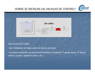 VALVULAS EN LINEA
• son instaladas en línea sobre la tubería principal
• se busca mantener un parámetro hidráulico constante: P aguas abajo / P aguas
arriba / caudal / apertura-cierre / etc.
DONDE SE INSTALAN LAS VALVULAS DE CONTROL?
 