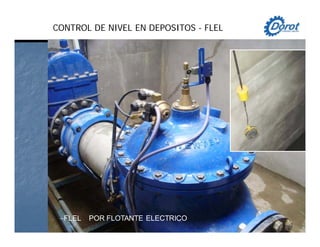 CONTROL DE NIVEL EN DEPOSITOS - FLEL
−FLEL POR FLOTANTE ELECTRICO
 