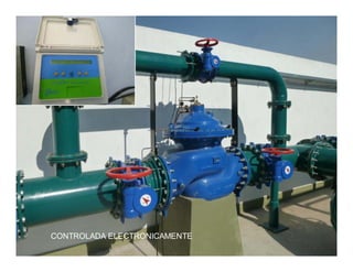 CONTROLADA ELECTRONICAMENTE
 