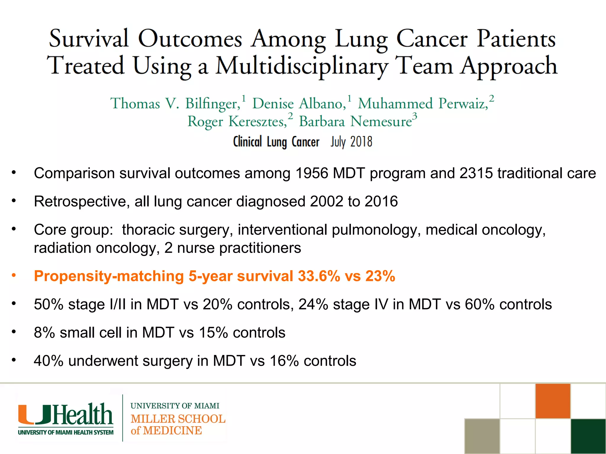 • Comparison survival outcomes among 1956 MDT program and 2315 traditional care
• Retrospective, all lung cancer diagnosed 2002 to 2016
• Core group: thoracic surgery, interventional pulmonology, medical oncology,
radiation oncology, 2 nurse practitioners
• Propensity-matching 5-year survival 33.6% vs 23%
• 50% stage I/II in MDT vs 20% controls, 24% stage IV in MDT vs 60% controls
• 8% small cell in MDT vs 15% controls
• 40% underwent surgery in MDT vs 16% controls
 