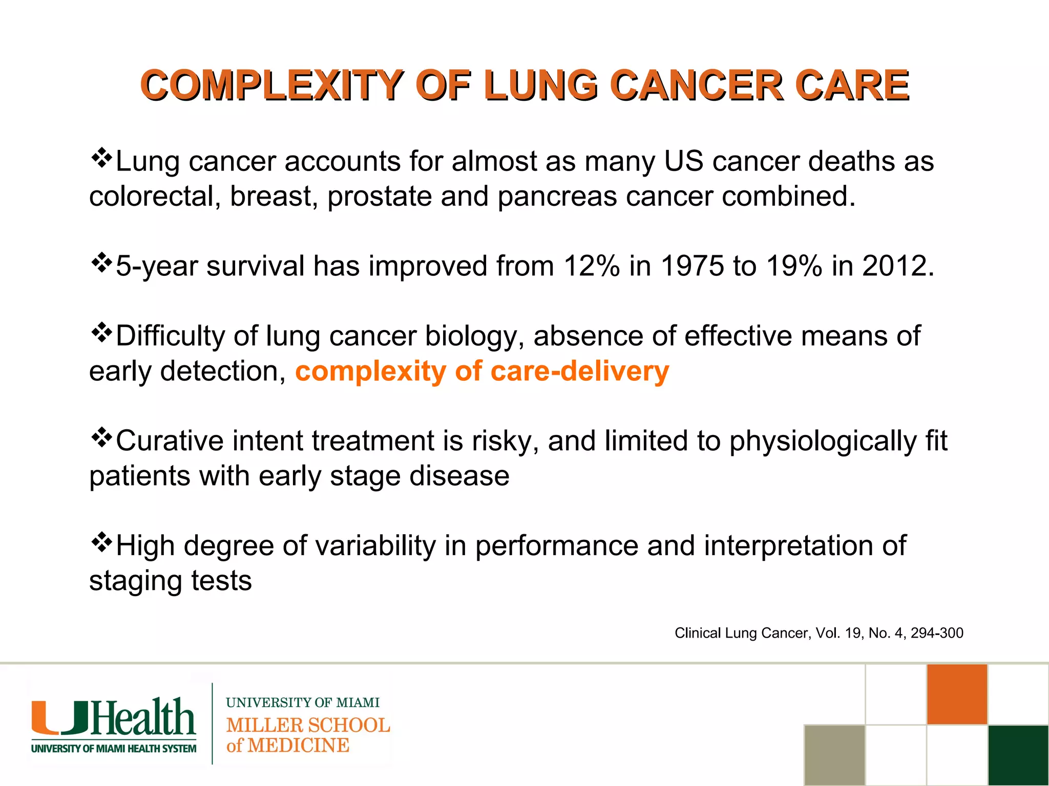 COMPLEXITY OF LUNG CANCER CARECOMPLEXITY OF LUNG CANCER CARE
Lung cancer accounts for almost as many US cancer deaths as
colorectal, breast, prostate and pancreas cancer combined.
5-year survival has improved from 12% in 1975 to 19% in 2012.
Difficulty of lung cancer biology, absence of effective means of
early detection, complexity of care-delivery
Curative intent treatment is risky, and limited to physiologically fit
patients with early stage disease
High degree of variability in performance and interpretation of
staging tests
Clinical Lung Cancer, Vol. 19, No. 4, 294-300
 