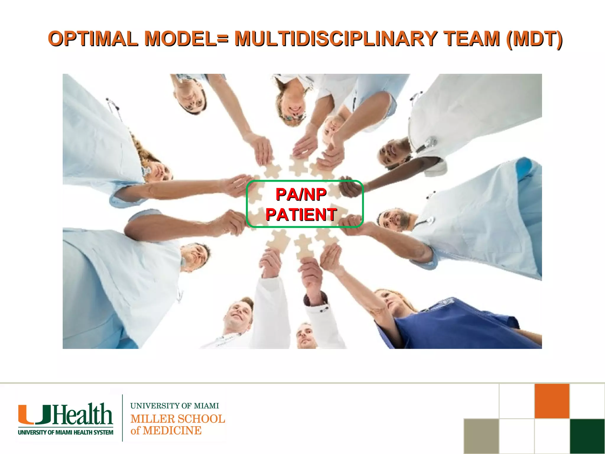 PA/NPPA/NP
PATIENTPATIENT
OPTIMAL MODEL= MULTIDISCIPLINARY TEAM (MDT)OPTIMAL MODEL= MULTIDISCIPLINARY TEAM (MDT)
 