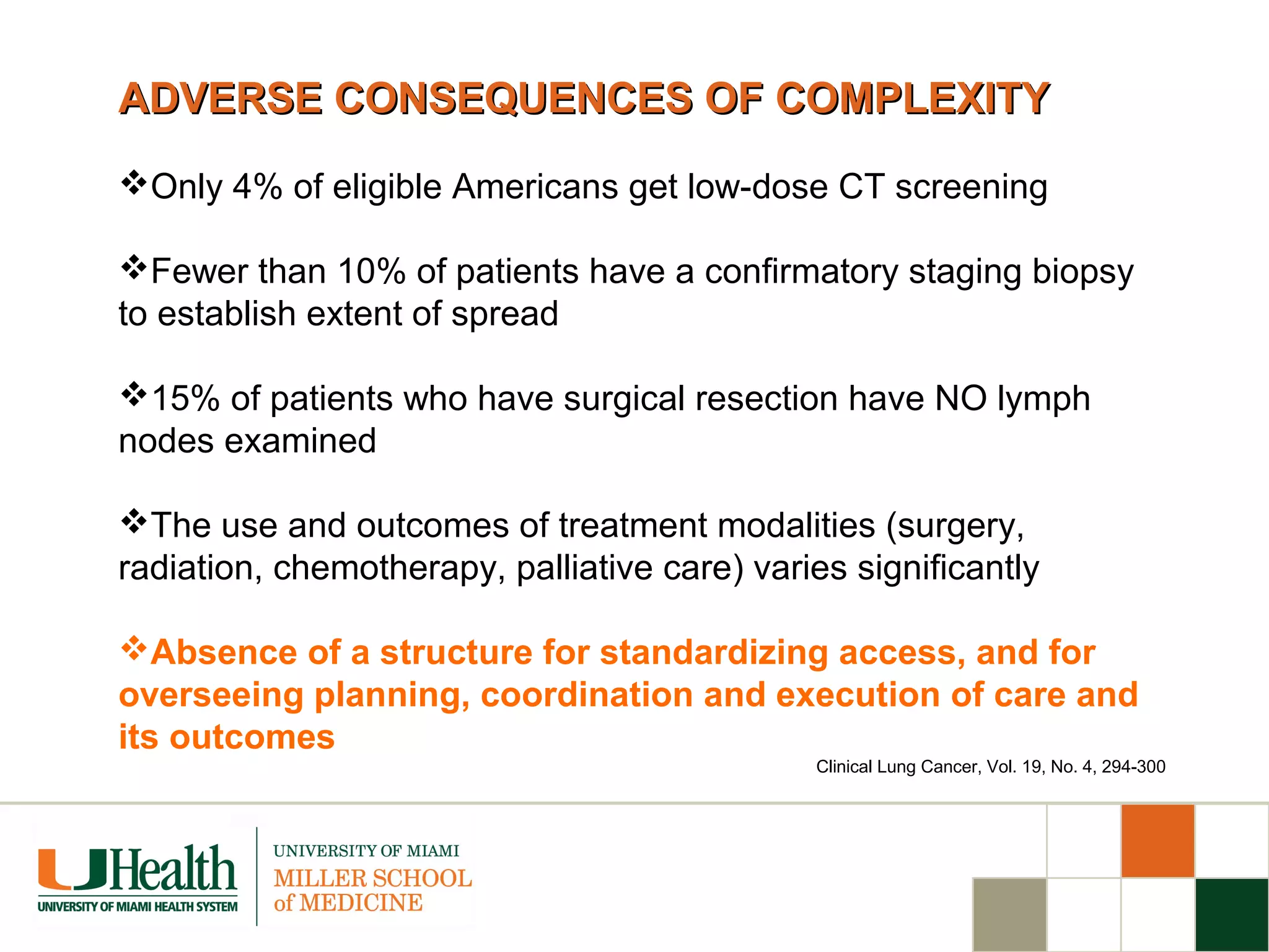 ADVERSE CONSEQUENCES OF COMPLEXITYADVERSE CONSEQUENCES OF COMPLEXITY
Only 4% of eligible Americans get low-dose CT screening
Fewer than 10% of patients have a confirmatory staging biopsy
to establish extent of spread
15% of patients who have surgical resection have NO lymph
nodes examined
The use and outcomes of treatment modalities (surgery,
radiation, chemotherapy, palliative care) varies significantly
Absence of a structure for standardizing access, and for
overseeing planning, coordination and execution of care and
its outcomes
Clinical Lung Cancer, Vol. 19, No. 4, 294-300
 