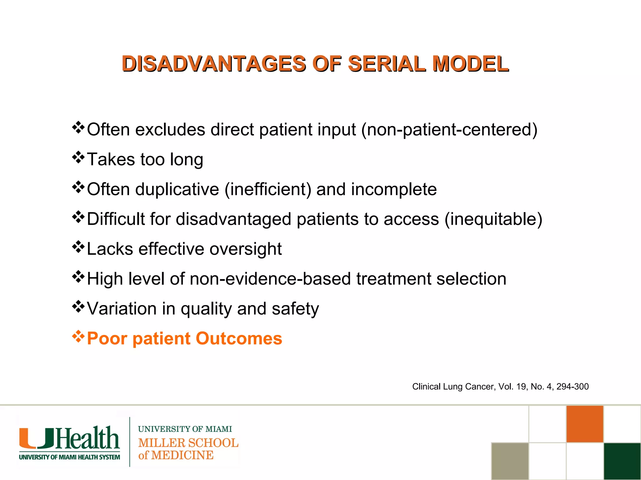DISADVANTAGES OF SERIAL MODELDISADVANTAGES OF SERIAL MODEL
Often excludes direct patient input (non-patient-centered)
Takes too long
Often duplicative (inefficient) and incomplete
Difficult for disadvantaged patients to access (inequitable)
Lacks effective oversight
High level of non-evidence-based treatment selection
Variation in quality and safety
Poor patient Outcomes
Clinical Lung Cancer, Vol. 19, No. 4, 294-300
 