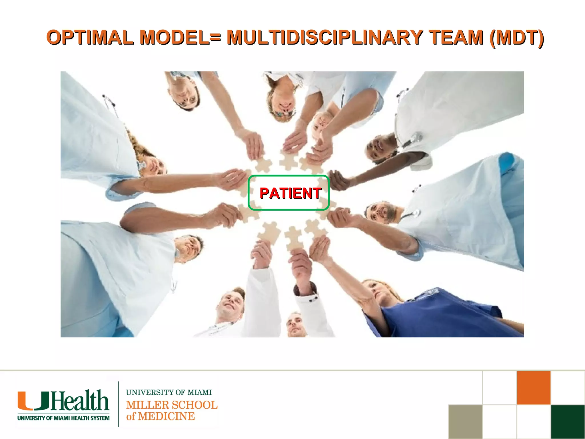PATIENTPATIENT
OPTIMAL MODEL= MULTIDISCIPLINARY TEAM (MDT)OPTIMAL MODEL= MULTIDISCIPLINARY TEAM (MDT)
 