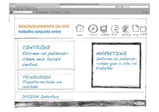 DESENVOLVIMENTO	
  DO	
  SITE	
  
trabalho	
  conjunto	
  entre	
  


  CONTEÚDO !
  Escreve as palavras-              MARKETING !
  chave nos locais                  Informa as palavras-!
  certos!                           -chave que o site irá
                                    trabalhar!

  TECNOLOGIA!
  Transforma tudo em
  realidade!

  DESIGN Interface!
 