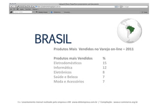 BRASIL
                                                 Produtos	
  Mais	
  	
  Vendidos	
  no	
  Varejo	
  on-­‐line	
  –	
  2011	
  

                                                 Produtos	
  mais	
  Vendidos                             	
       	
  %     	
  	
  
                                                 EletrodomésRcos       	
   	
                            	
       	
  15    	
  	
  
                                                 InformáRca 	
         	
   	
                            	
       	
  12    	
  	
  
                                                 Eletrônicos 	
        	
   	
                            	
       	
  8     	
  	
  
                                                 Saúde	
  e	
  Beleza 	
    	
                            	
       	
  7     	
  	
  
                                                 Moda	
  e	
  Acessórios 	
                               	
       	
  7     	
  	
  




Via:	
  Levantamento	
  mensal	
  realizado	
  pela	
  empresa	
  e-­‐Bit	
  	
  www.ebitempresa.com.br	
  	
  /	
  	
  Compilação:	
  	
  www.e-­‐commerce.org.br	
  
 