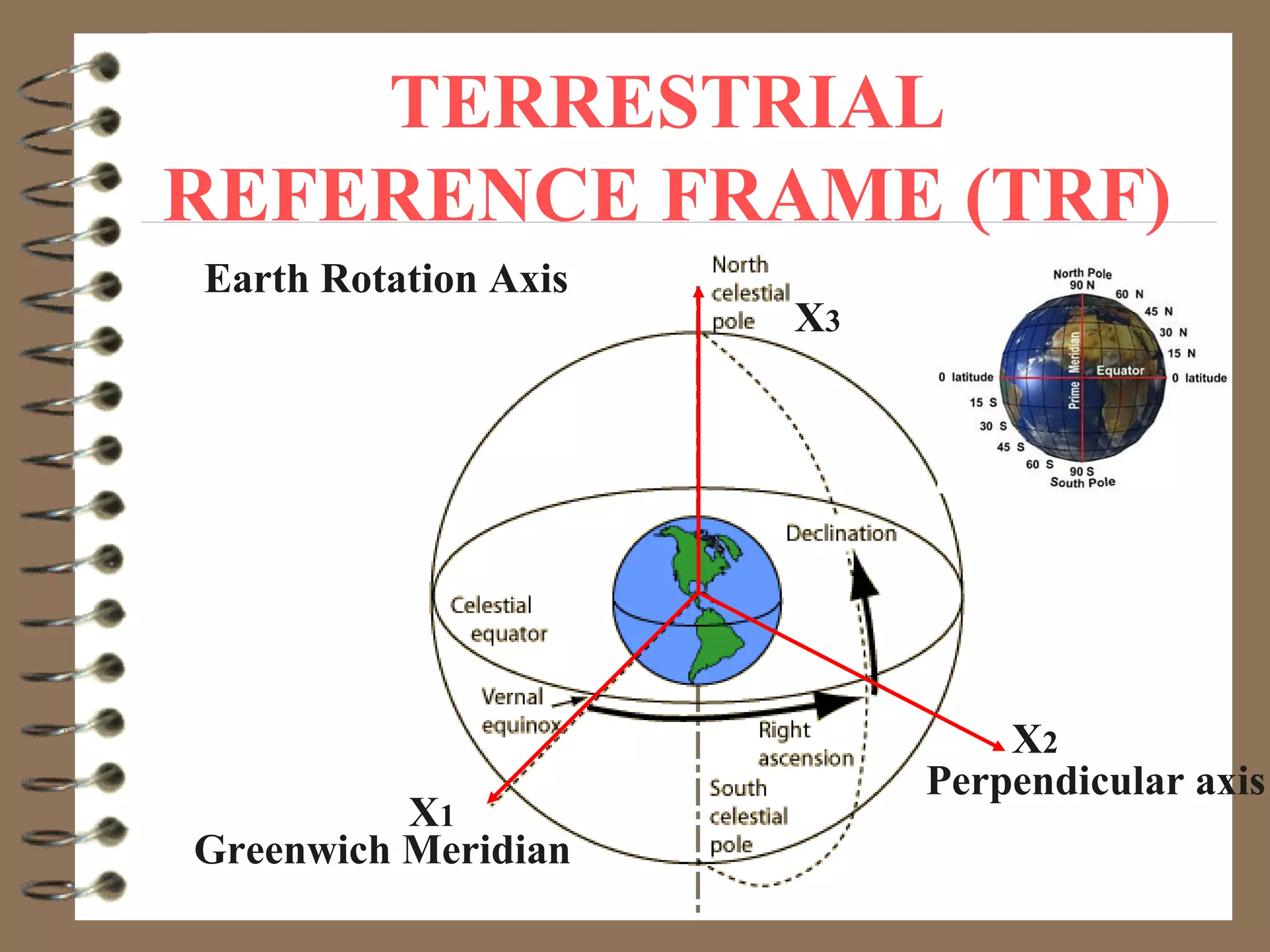 The motion of Earth | PPT