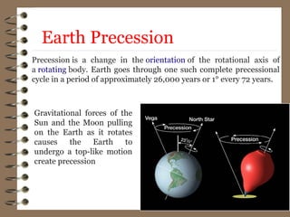 The motion of Earth | PPT