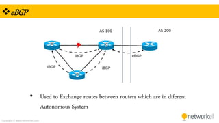 Copyright © www.networkel.com
eBGP
• Used to Exchange routes between routers which are in diferent
Autonomous System
 