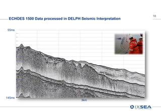 18
 ECHOES 1500 Data processed in DELPH Seismic Interpretation


55ms




145ms
                                      3km
 