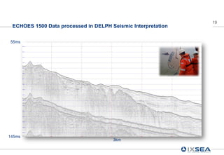 19
 ECHOES 1500 Data processed in DELPH Seismic Interpretation


55ms




145ms
                                      3km
 