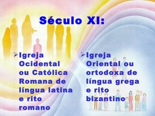 Século XI:   Igreja Ocidental  ou Católica Romana de língua latina e rito romano Igreja Oriental ou ortodoxa de língua grega e rito bizantino 