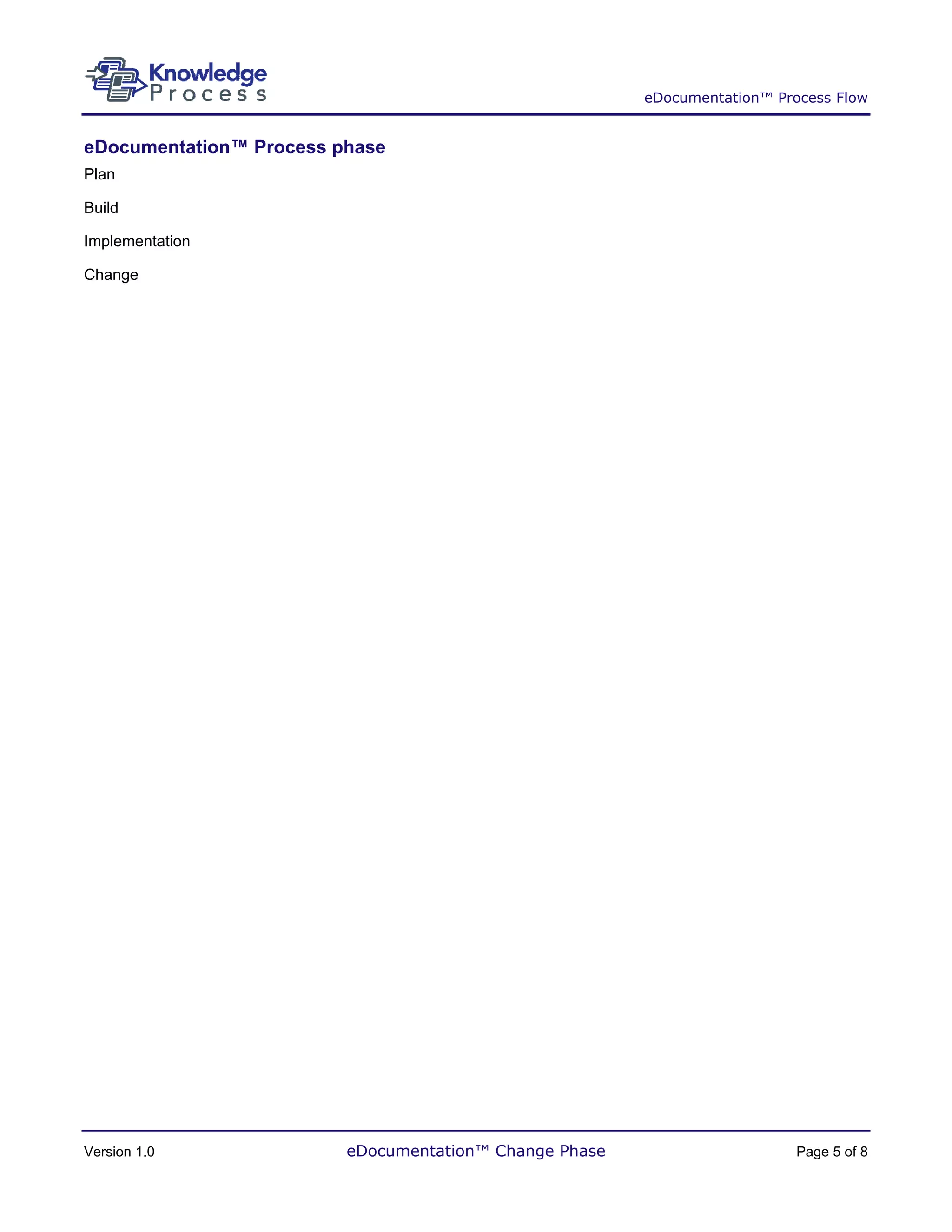 eDocumentation™ Process Flow


eDocumentation™ Process phase
Plan

Build

Implementation

Change




Version 1.0              eDocumentation™ Change Phase                      Page 5 of 8
 
