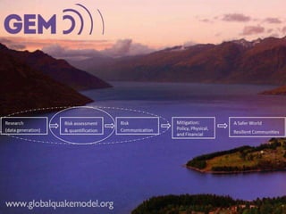 Modeling Resilience in GEM - Kate Stillwell