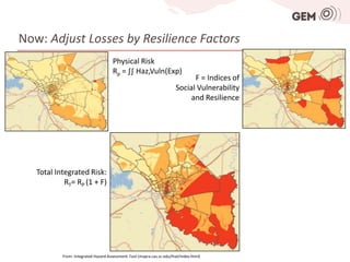 Now: Adjust Losses by Resilience Factors
                                     Physical Risk
                                     Rp = ∫∫ Haz,Vuln(Exp)
                                                                             F = Indices of
                                                                       Social Vulnerability
                                                                            and Resilience




   Total Integrated Risk:
            RT= RP (1 + F)




           From: Integrated Hazard Assessment Tool (mapra.cas.sc.edu/ihat/index.html)
 