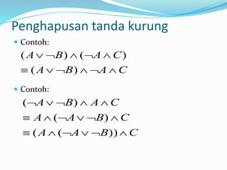 Penghapusan tanda kurung
 Contoh:
 Contoh:
CABA
CABA


)(
)()(
CBAA
CBAA
CABA



))((
)(
)(
 