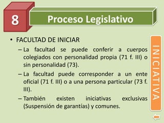 Proceso Legislativo
• FACULTAD DE INICIAR
– La facultad se puede conferir a cuerpos
colegiados con personalidad propia (71 f. III) o
sin personalidad (73).
– La facultad puede corresponder a un ente
oficial (71 f. III) o a una persona particular (73 f.
III).
– También existen iniciativas exclusivas
(Suspensión de garantías) y comunes.
8
INICIATIVA
 