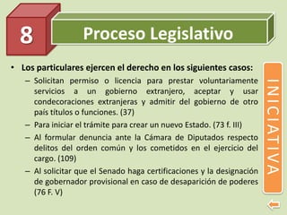 Proceso Legislativo
• Los particulares ejercen el derecho en los siguientes casos:
– Solicitan permiso o licencia para prestar voluntariamente
servicios a un gobierno extranjero, aceptar y usar
condecoraciones extranjeras y admitir del gobierno de otro
país títulos o funciones. (37)
– Para iniciar el trámite para crear un nuevo Estado. (73 f. III)
– Al formular denuncia ante la Cámara de Diputados respecto
delitos del orden común y los cometidos en el ejercicio del
cargo. (109)
– Al solicitar que el Senado haga certificaciones y la designación
de gobernador provisional en caso de desaparición de poderes
(76 F. V)
8
INICIATIVA
 