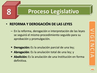 Proceso Legislativo
• REFORMA Y DEROGACIÓN DE LAS LEYES
– En la reforma, derogación e interpretación de las leyes
se seguirá el mismo procedimiento seguido para su
aprobación y promulgación.
 Derogación: Es la anulación parcial de una ley;
 Abrogación: Es la anulación total de una ley; y
 Abolición: Es la anulación de una Institución en forma
definitiva.
8
VIGENCIA
 