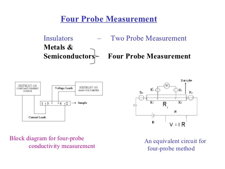 4.electrical resistivity of nickel