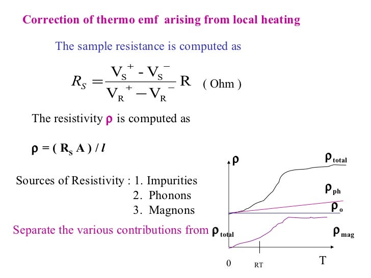 4.electrical resistivity of nickel