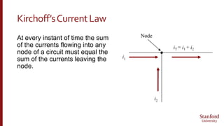 Kirchoff’sCurrentLaw
At every instant of time the sum
of the currents flowing into any
node of a circuit must equal the
sum of the currents leaving the
node.
 