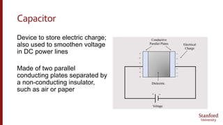 Capacitor
Device to store electric charge;
also used to smoothen voltage
in DC power lines
Made of two parallel
conducting plates separated by
a non-conducting insulator,
such as air or paper
 