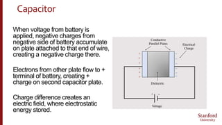Capacitor
When voltage from battery is
applied, negative charges from
negative side of battery accumulate
on plate attached to that end of wire,
creating a negative charge there.
Electrons from other plate flow to +
terminal of battery, creating +
charge on second capacitor plate.
Charge difference creates an
electric field, where electrostatic
energy stored.
 