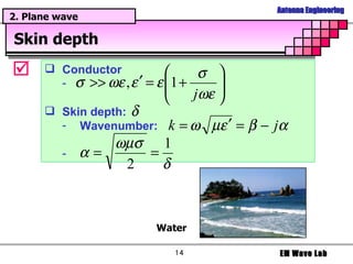 Skin depth  Conductor Skin depth: Wavenumber:  Water 2. Plane wave 