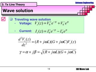 Wave solution  Traveling wave solution Voltage:  Current:  3. Tx Line Theory 