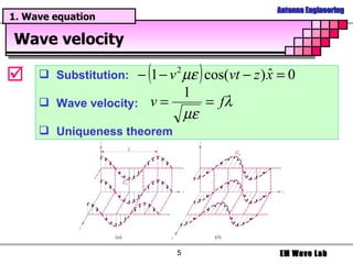 Wave velocity  Substitution:  Wave velocity: Uniqueness theorem 1. Wave equation 