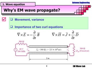 Why’s EM wave propagate?  Movement, variance Importance of two curl equations 1. Wave equation 