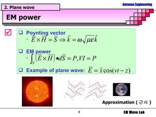 2. Plane wave EM power  Poynting vector EM power Example of plane wave: Approximation ( 근사 ) 