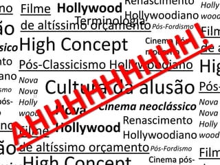 TerminologiaNova Nova HollywoodNova HollywoodRenascimento HollywoodianoPós-Classicismo HollywoodianoFilme de altíssimo orçamentoCultura da alusãoPós-FordismoFilme de altíssimo orçamento22HighConceptCinema pós-modernoCinema neoclássicoHighConceptRenascimento HollywoodianoPós-Classicismo HollywoodianoAHHHHHHHHH!Cultura da alusãoNova Nova HollywoodPós-Classicismo HollywoodianoPós-Fordismo22Cinema pós-modernoNova Nova HollywoodCinema neoclássicoNova HollywoodRenascimento HollywoodianoPós-Classicismo HollywoodianoFilme de altíssimo orçamentoCultura da alusãoPós-FordismoFilme de altíssimo orçamentoHighConcept22Cinema pós-modernoCinema neoclássicoRenascimento HollywoodianoPós-Fordismo2222