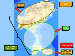 IBIZA FORMENTERA SISTEMAS BÉTICOS SIERRA LLANO SIERRA DE LA MOLA 