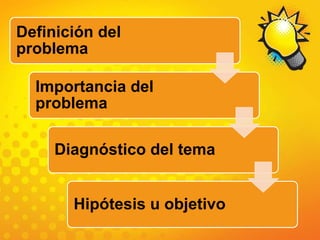 4 el tema de investigacin